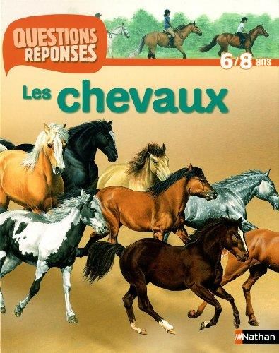 Les Chevaux